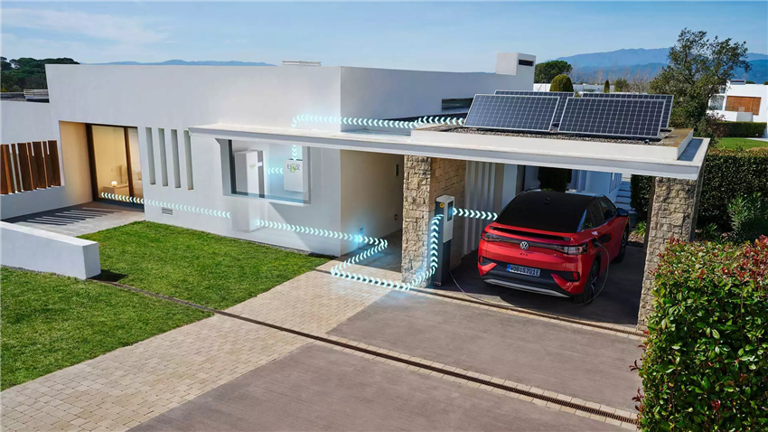 L'évolution de la recharge bidirectionnelle : les Volkswagen électriques comme source d'énergie domestique en Belgique